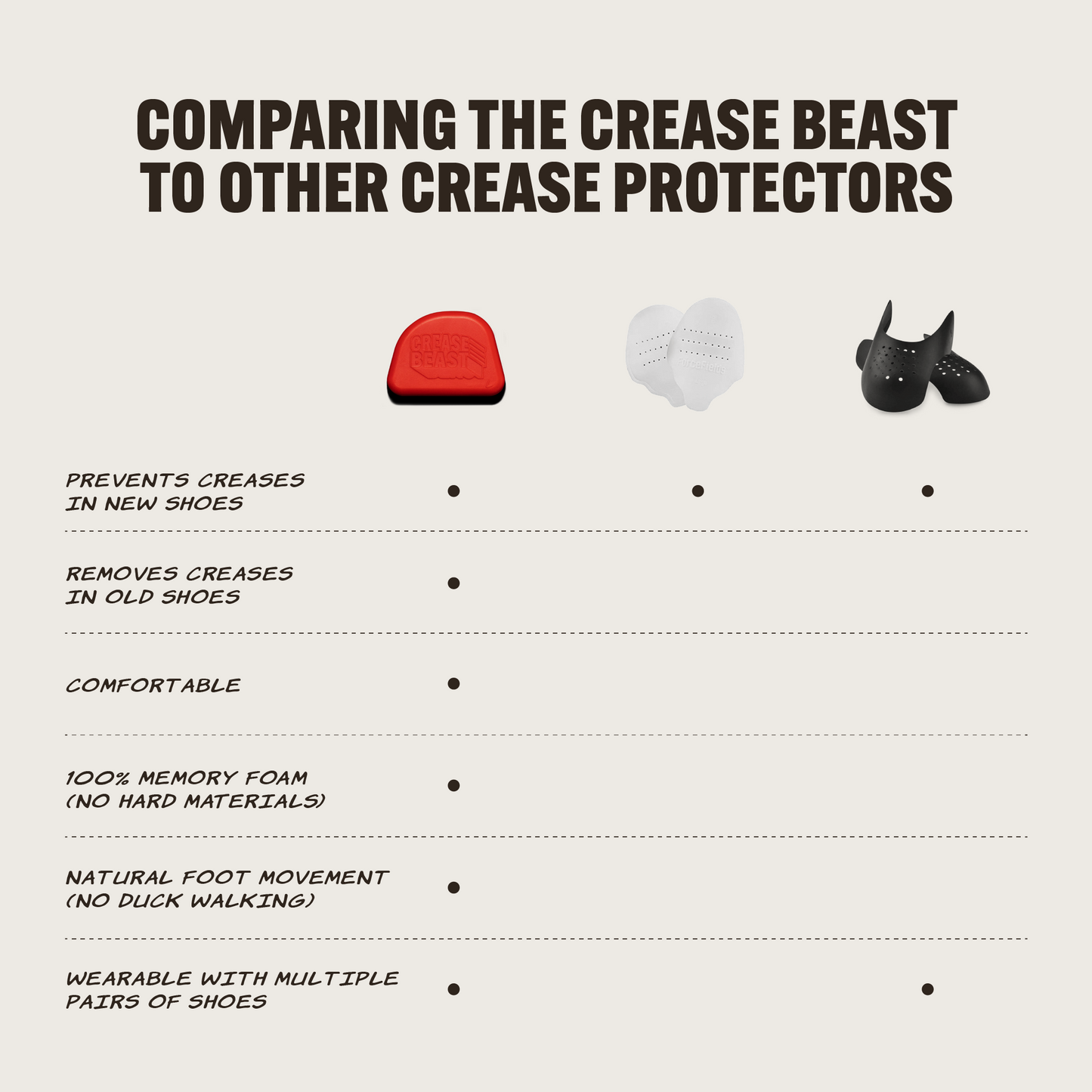 THE CREASE BEAST MINI